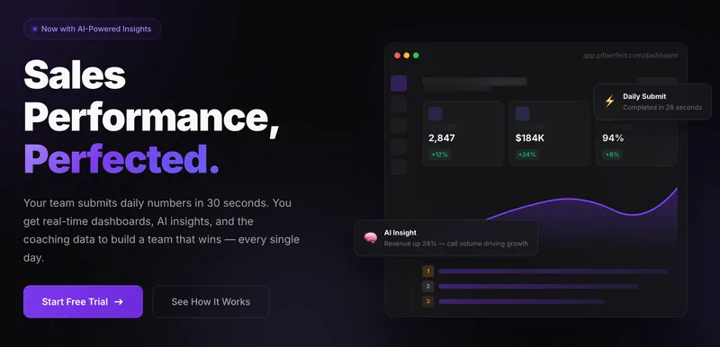 PIFPerfect sales performance tracker