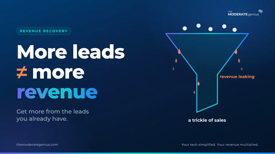 More leads does not equal more revenue: a leaking funnel turning lots of leads into a trickle of sales