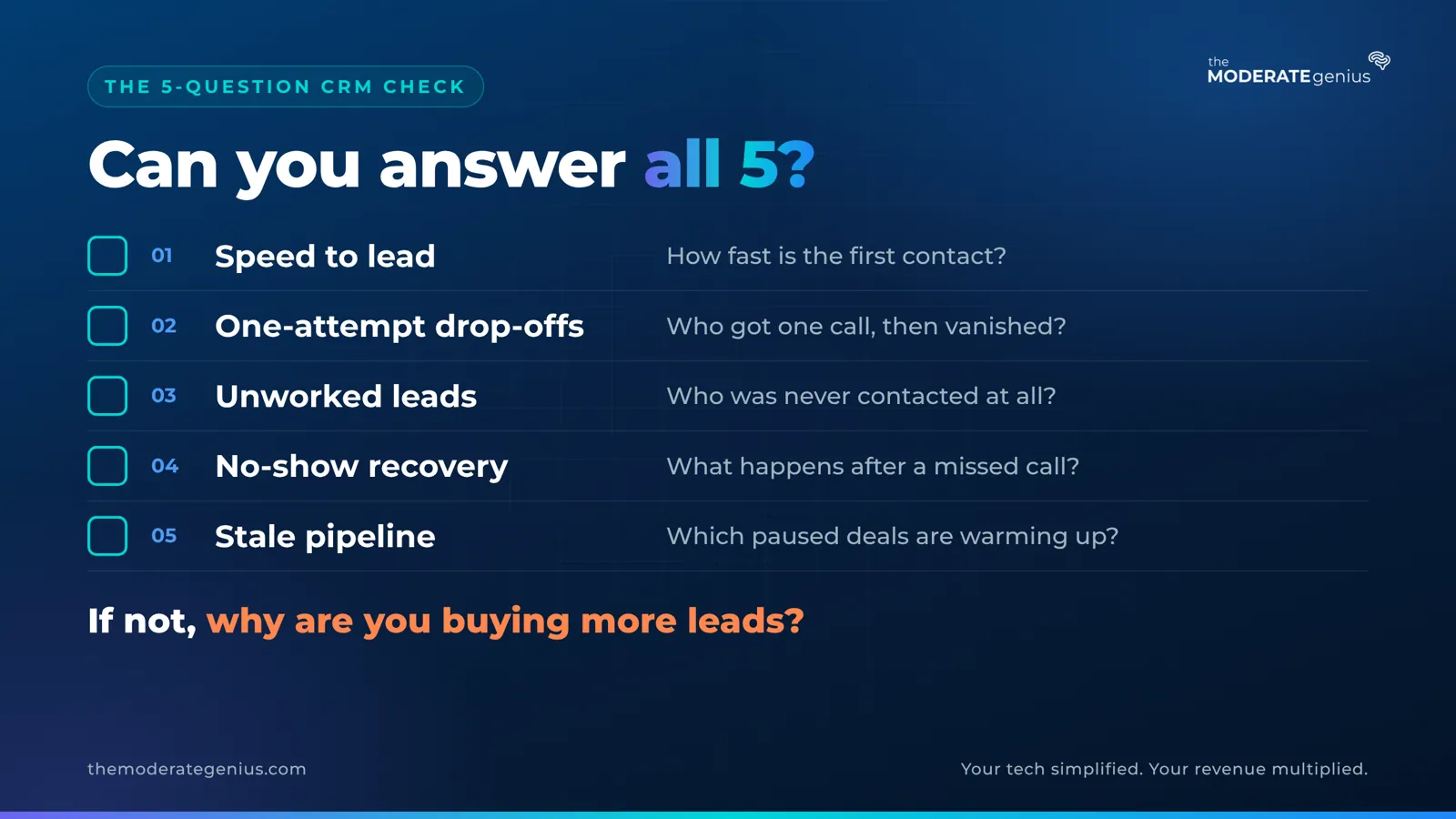 Can you answer all 5? Speed to lead, one-attempt drop-offs, unworked leads, no-show recovery, stale pipeline. If not, why are you buying more leads?